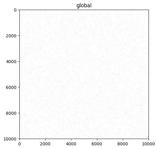 ../../_images/172660467c265e0cf72a5255254867df7f3b41bcc4dc1e0da3618dd45eacdfe7.png