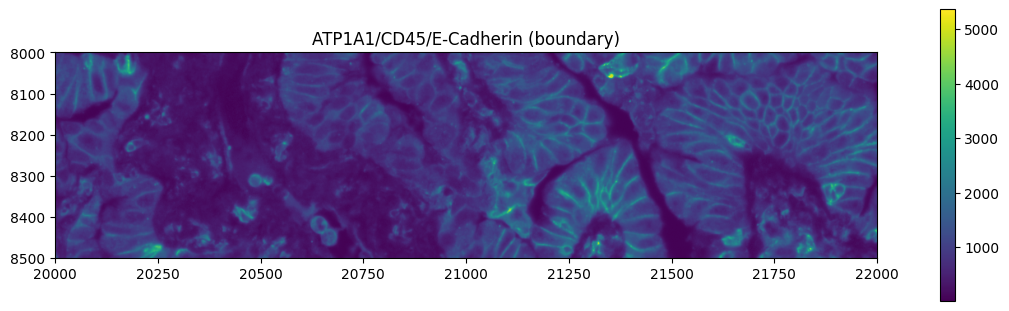 ../../_images/2c361be5d0213f327ee2ab179bf58c472295b16d12b466fcbd3c146cd546d9f5.png