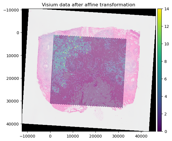 ../../_images/52ee5a4d098487a94ff07f625f619123c9d8f1e193a1dc5cb3255e7c254b7380.png