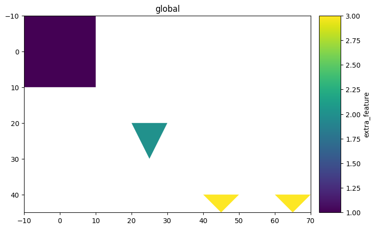../../_images/5560d0384061bcdd4aae793cee9fc75644ceaeba05f6e6fd0950bdbffb065f3c.png