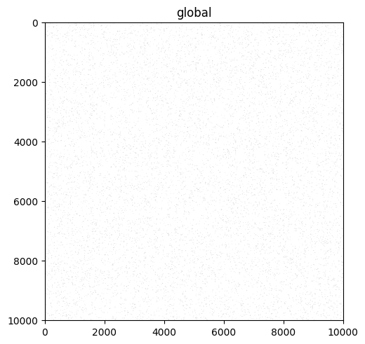 ../../_images/72210224ead6a6da071096aaf11652210c66adbaa50686167dedb906e8fd7c7a.png
