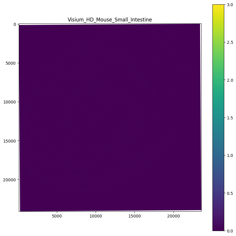 ../../_images/77c81efdb9cfb54e704bd8335f51648a4b6696ef97cc73f61e8d2b75ec8729d5.png