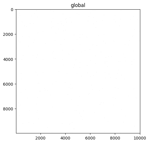 ../../_images/7fc28fb1050ee3823dd758c4acf4710bd96853766cb62a1b34c8ab36fceeed76.png