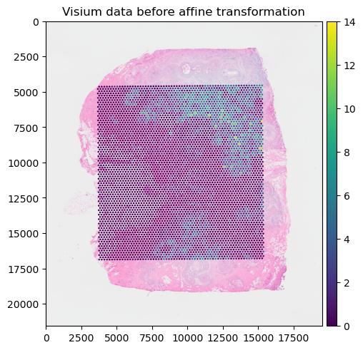 ../../_images/9839c884c9acc09d7b1e4b825681b1bddff9e24fc97c00cbc0b179d1940b91dc.png