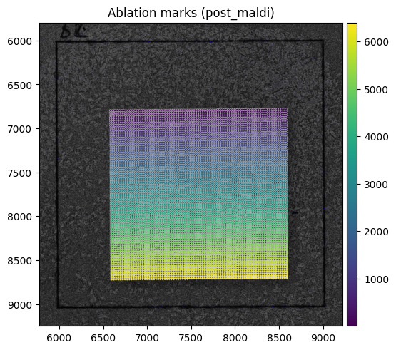 ../../_images/a2704c12db5d20785e867eb78d69c7ac084540bacab6fa31415e8cf1ee3d3dc7.png