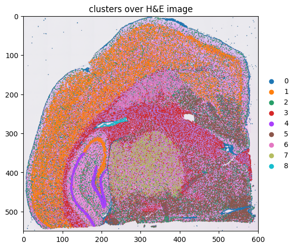 ../../_images/af6415f4f3bd8f80253e697a74bf9696f31555fbd3c9b2ae0d1c4ac149b00e36.png