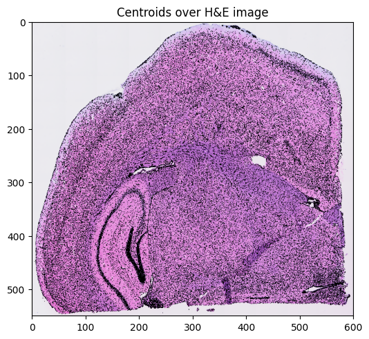../../_images/bdccc965d3d54ce223b52a3ea4c9224778ba955fb3664916219b66ff07345baa.png