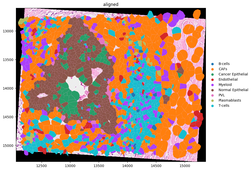 ../../_images/c453d7cd3d9a25a3d250f0916b9a0315a9b03db1dfdf167a45afd96768d5381a.png