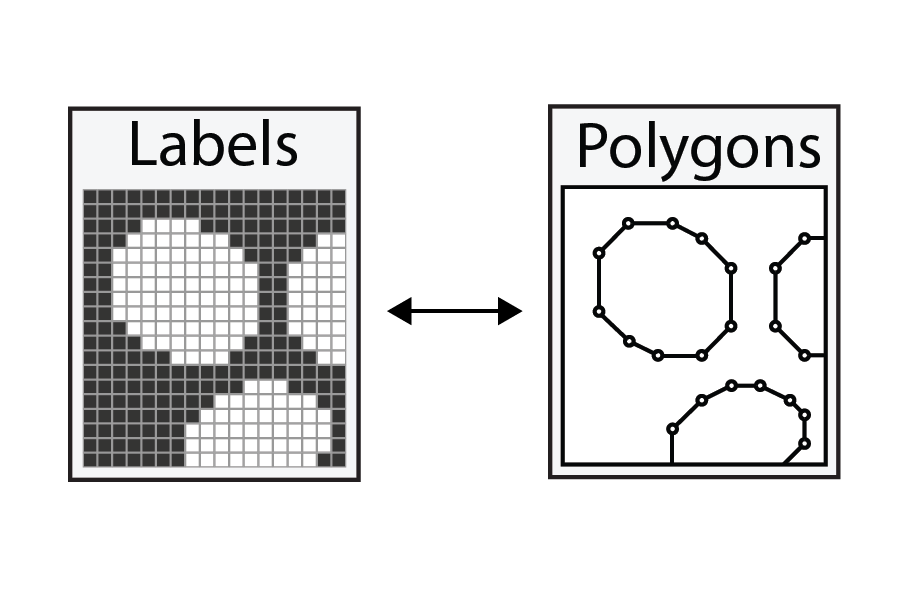 _images/interchangeability_labels_polygons.png