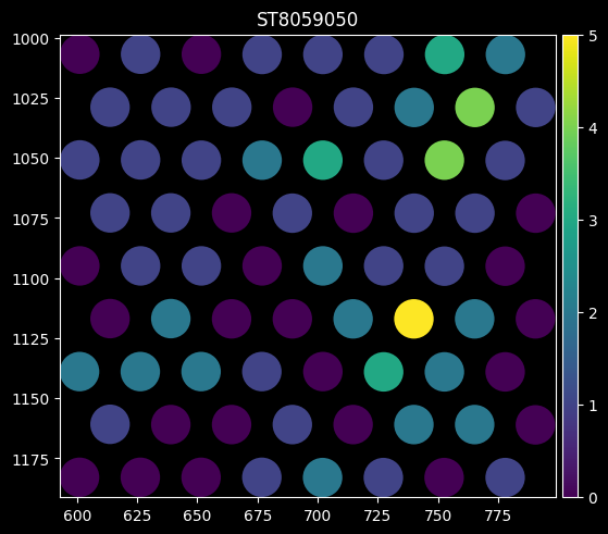 ../../_images/0595d58fbeb2b79f7601d86a1d40bfdf765324e375a87cc748c4a1d2529622e6.png