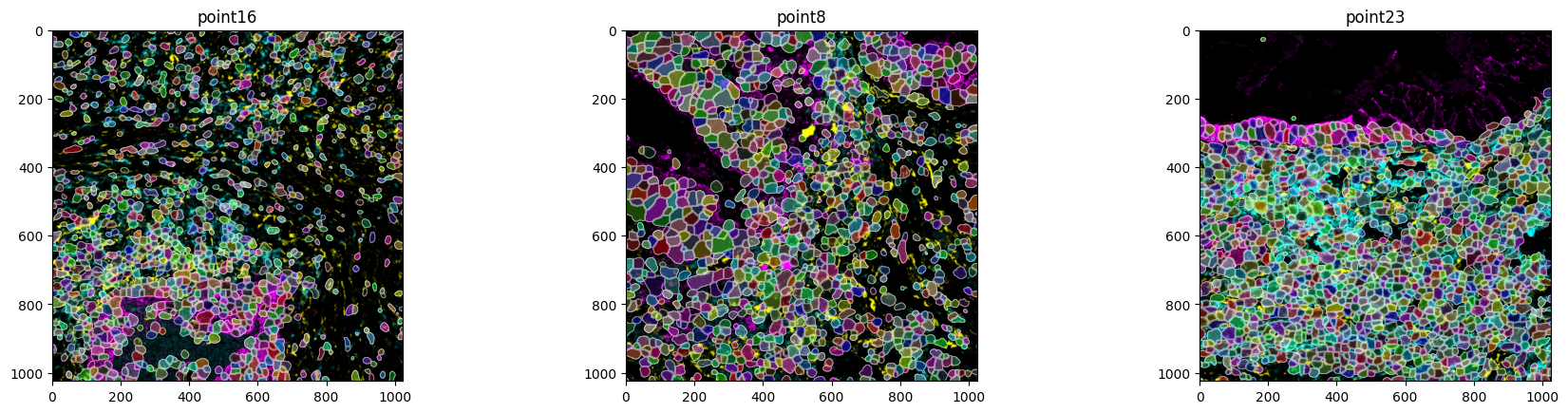 ../../_images/added64b5269922c8e7053f4bc8338ffbff6fb80d012ec1fa66125f041352d90.png