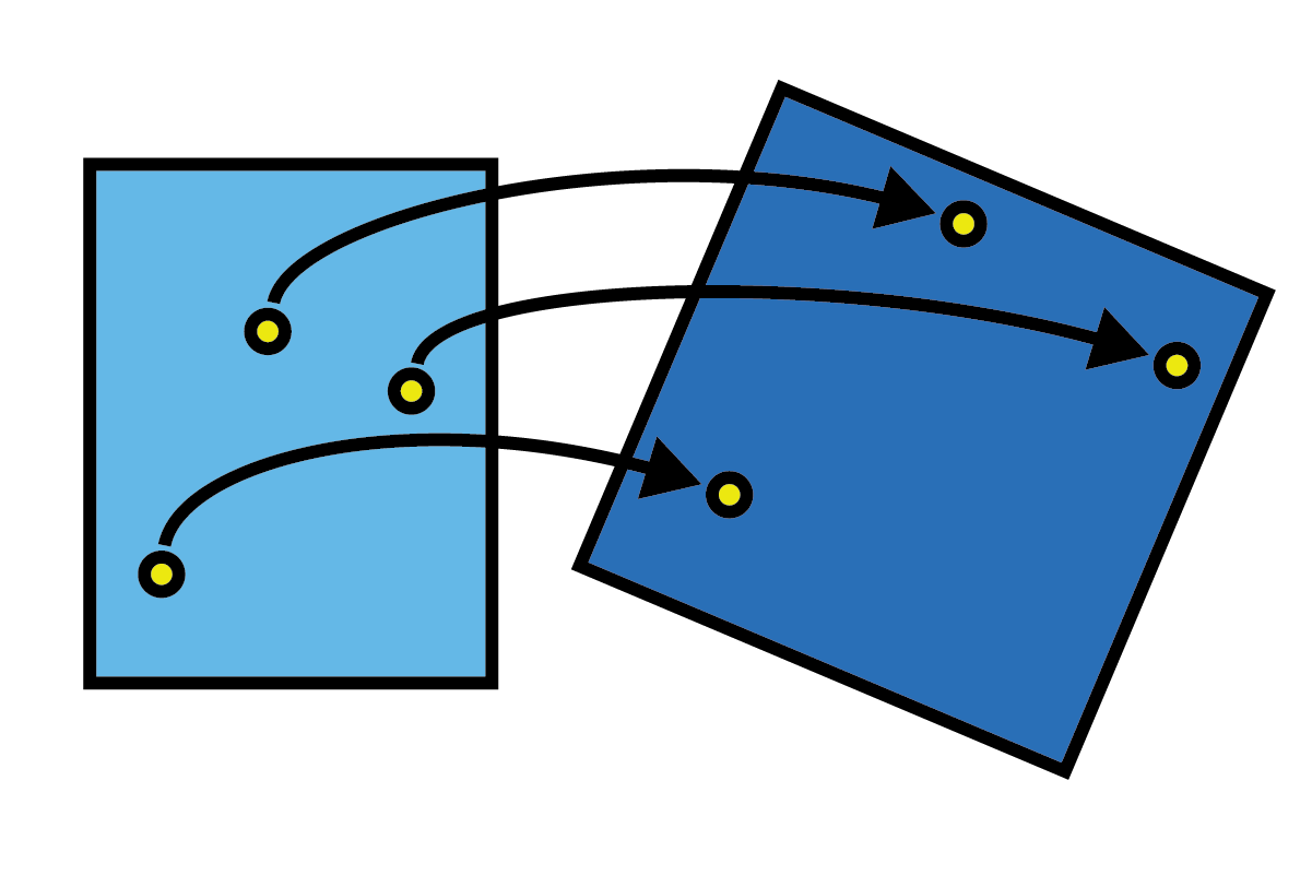 _images/alignment_using_landmarks.png
