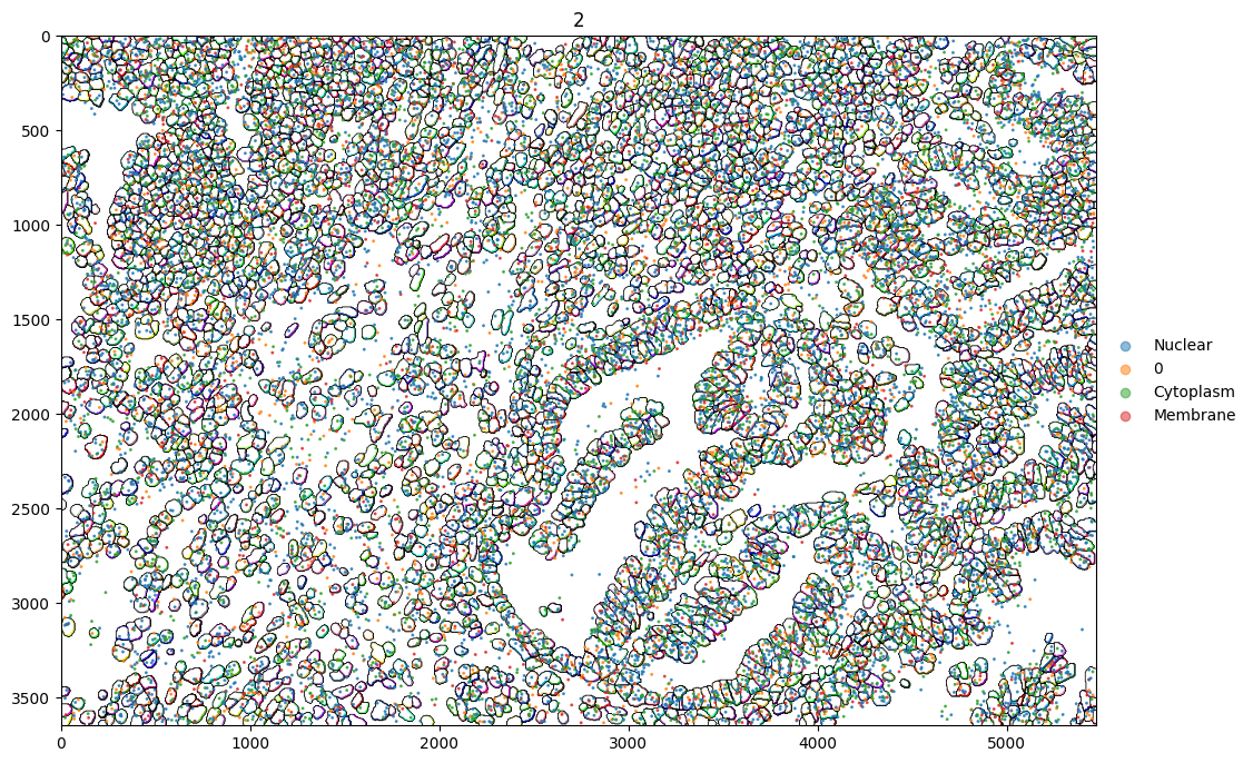 ../../_images/bcc52843b1dd33934c1a333545bae3abb831e2d0128e1c9ee46f42d8ea79c79b.png