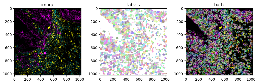 ../../_images/f024df5acf917583a0f88cf0fef8ecc55a049a9a98760a61d0d2dbc059614f35.png